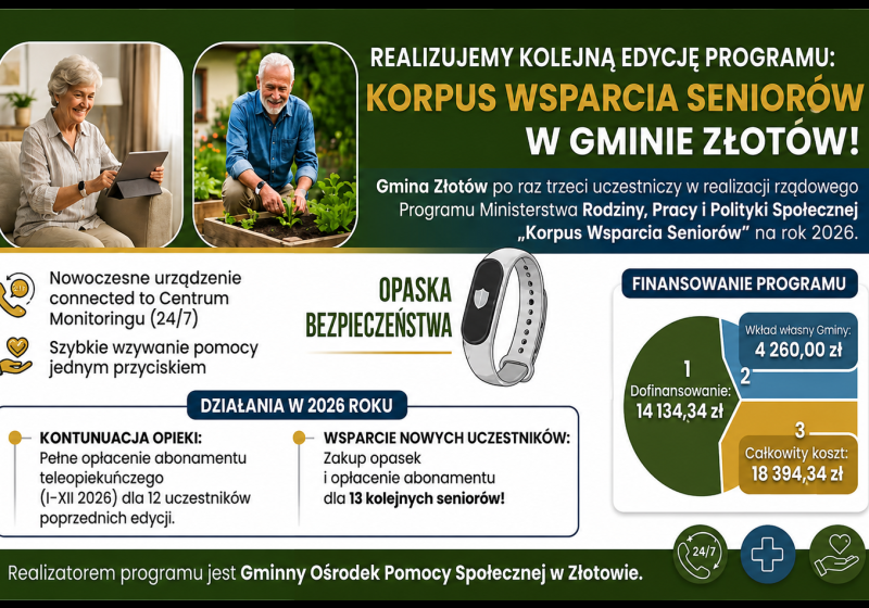 Ruszyła kolejna edycja programu "Korpus Wsparcia Seniorów" w Gminie Złotów.