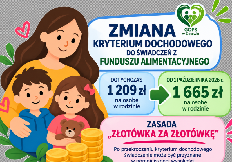 Zmiana kryterium dochodowego w funduszu alimentacyjnym